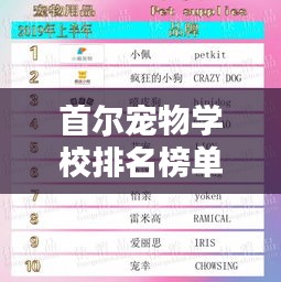 仪表堂堂 第2页
