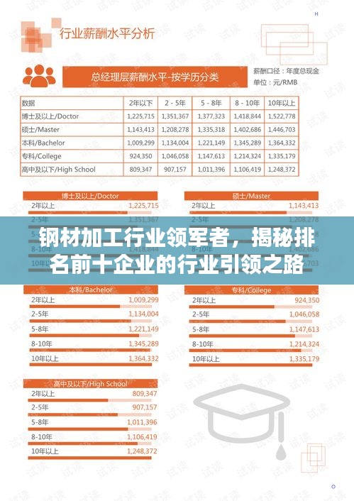 死得其所 第2页