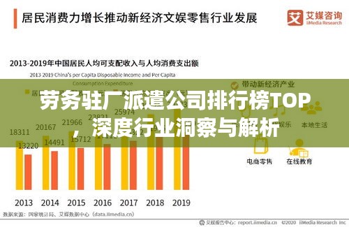 劳务驻厂派遣公司排行榜TOP，深度行业洞察与解析