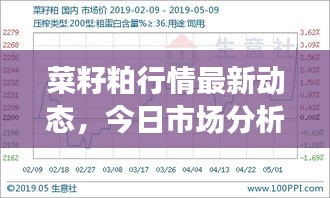 张睢阳齿 第2页