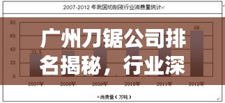 广州刀锯公司排名揭秘，行业深度分析与市场影响力评估