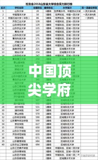 中国顶尖学府综合实力解读，科校排名前十名榜单揭晓！
