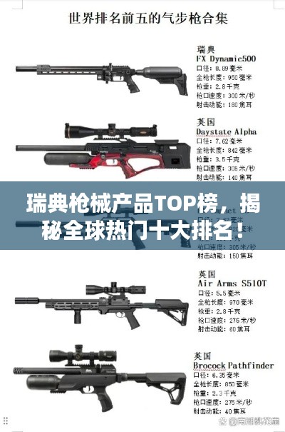 瑞典枪械产品TOP榜，揭秘全球热门十大排名！