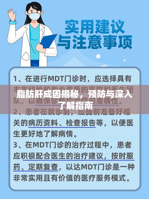脂肪肝成因揭秘，预防与深入了解指南