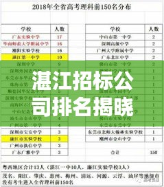 血脉喷张