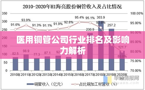 荣华富贵