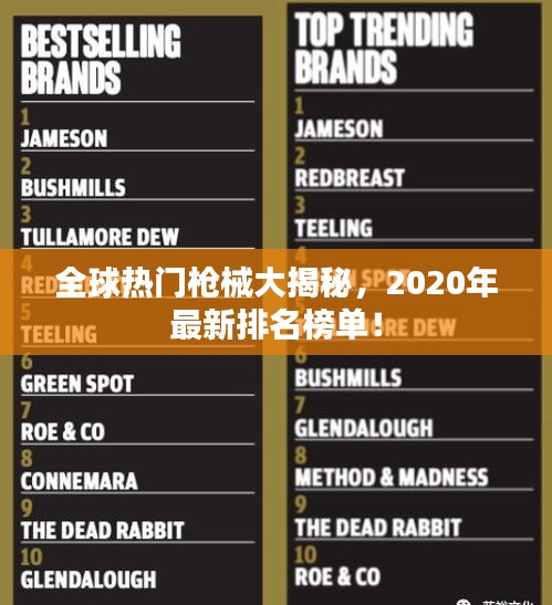 设备展示 第7页