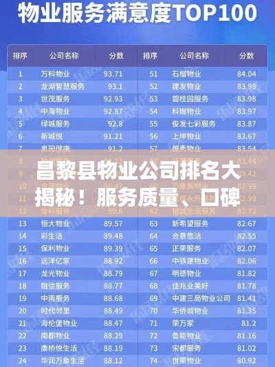 新闻中心 第6页