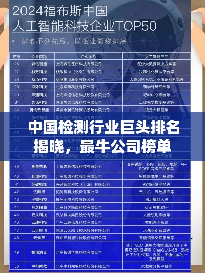 新闻中心 第5页