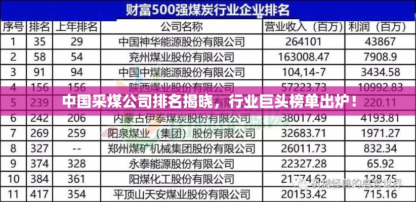 忠心耿耿
