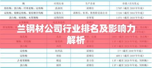 联系我们 第3页