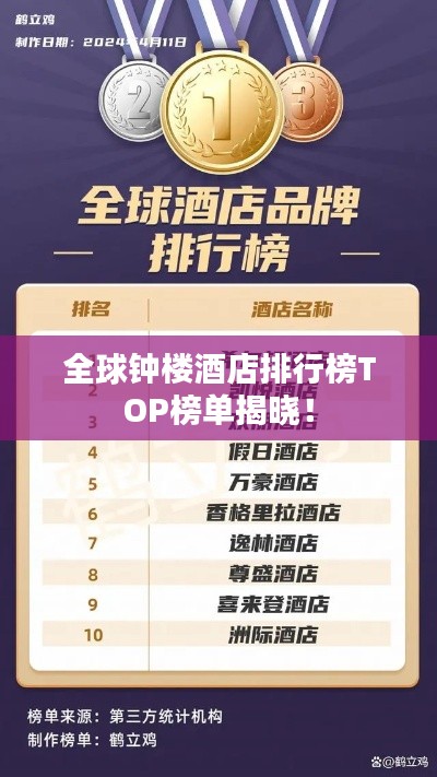 全球钟楼酒店排行榜TOP榜单揭晓！