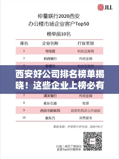 西安好公司排名榜单揭晓！这些企业上榜必有其独特之处