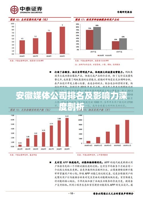 安徽媒体公司排名及影响力深度剖析