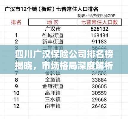 四川广汉保险公司排名榜揭晓，市场格局深度解析！