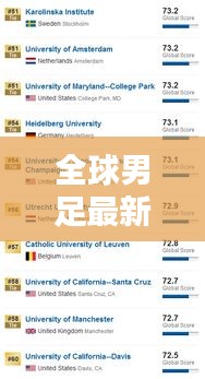 全球男足最新排名深度解析，最新排名榜单及趋势分析