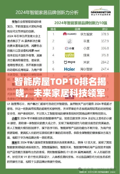 智能房屋TOP10排名揭晓，未来家居科技领军者榜单出炉！