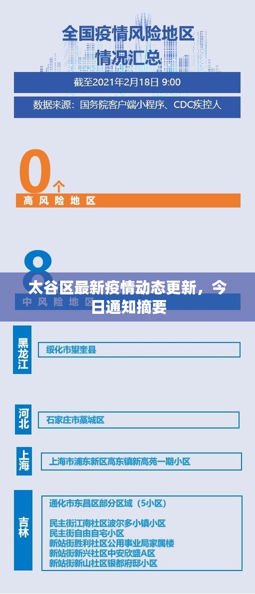 喜气洋洋