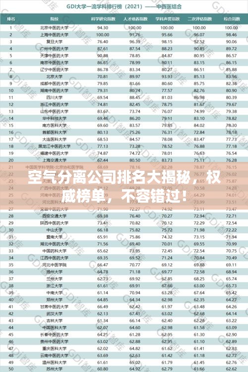 空气分离公司排名大揭秘，权威榜单，不容错过！