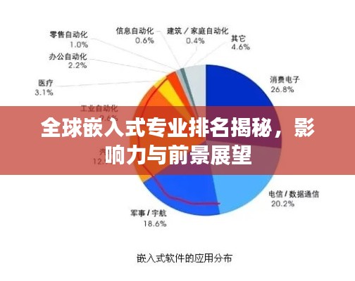 坐井观天