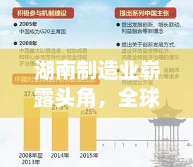 雪中送炭